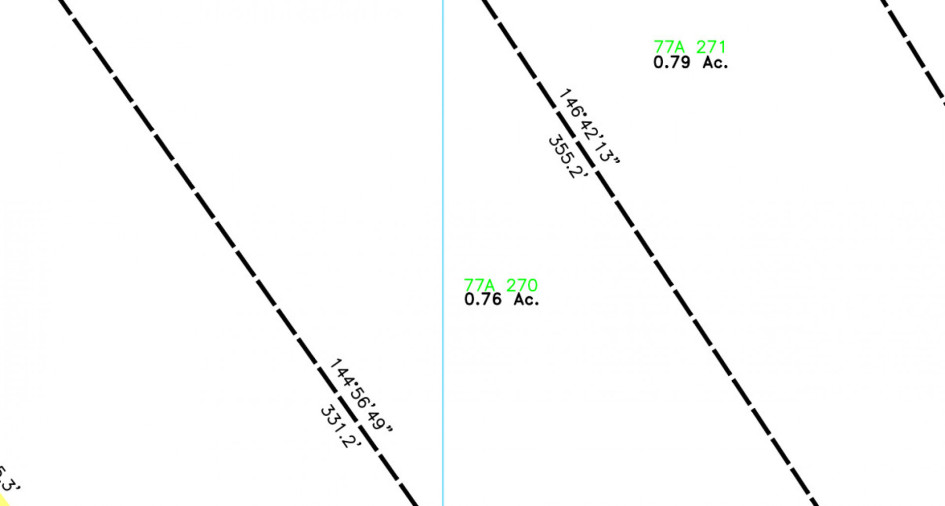 Properties