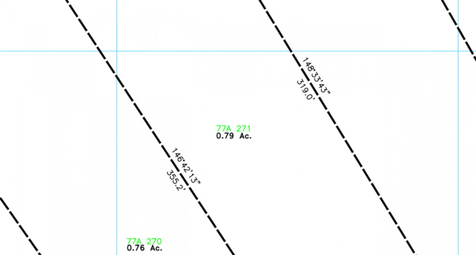 Properties