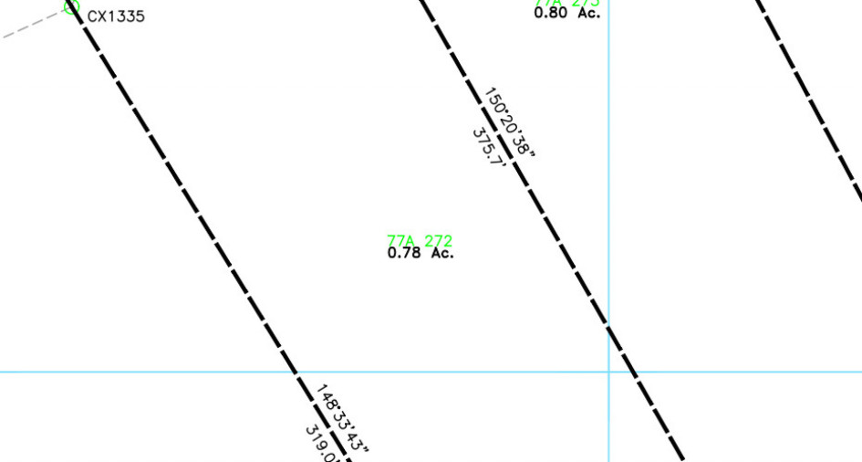 Properties