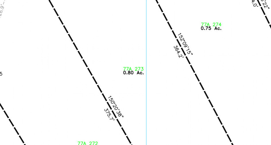 Properties