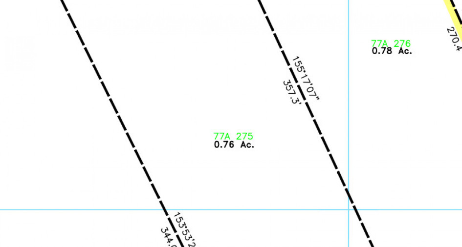 Properties