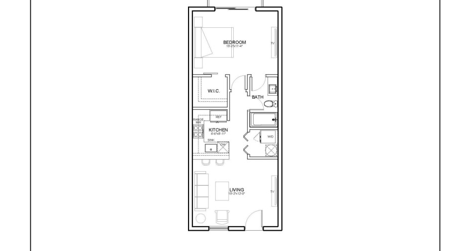 Properties