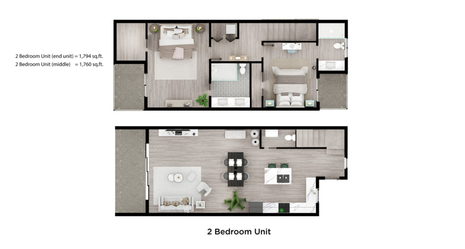 Properties