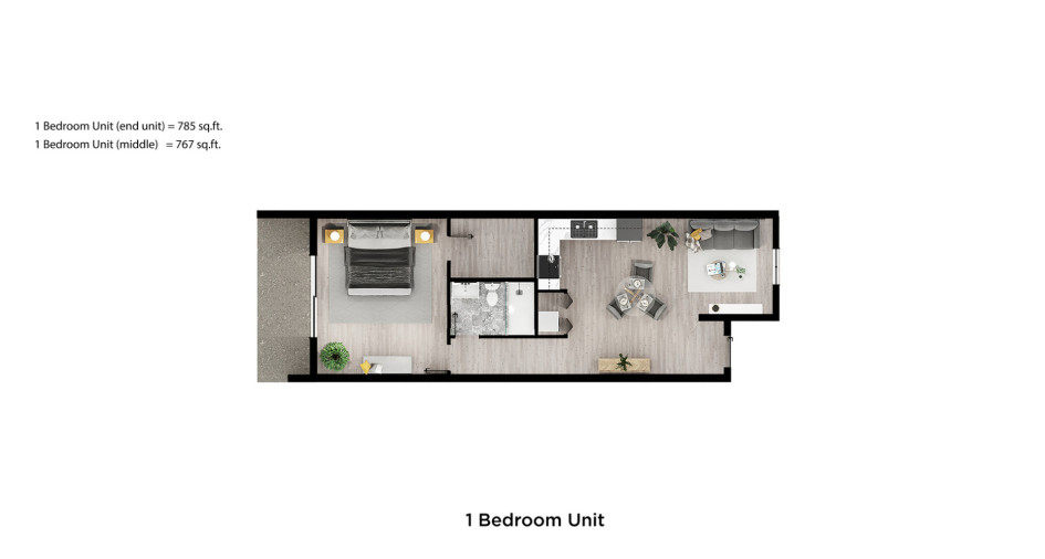 Properties
