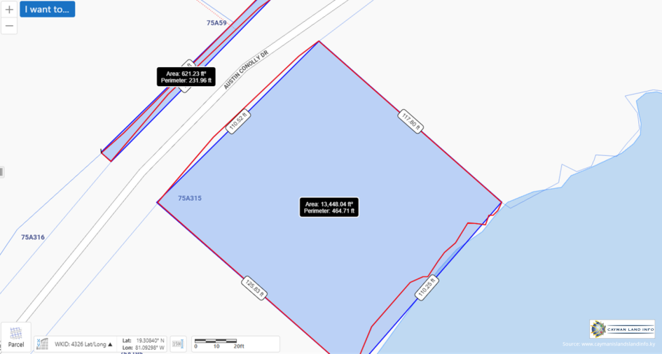 Properties