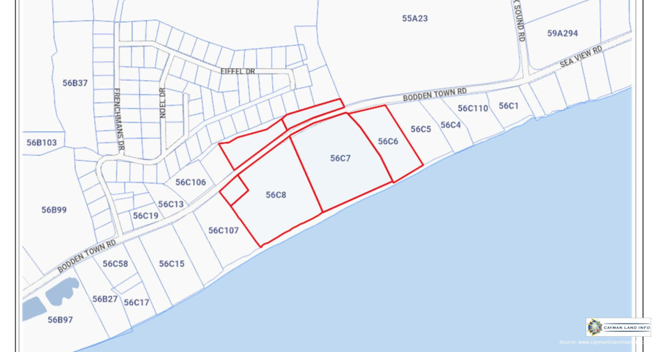 Properties