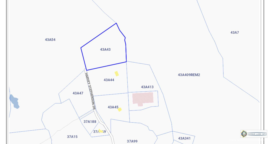 Properties