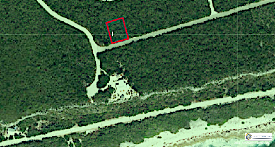 Properties