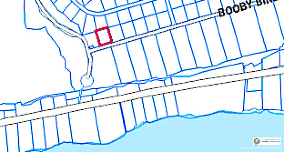 Properties
