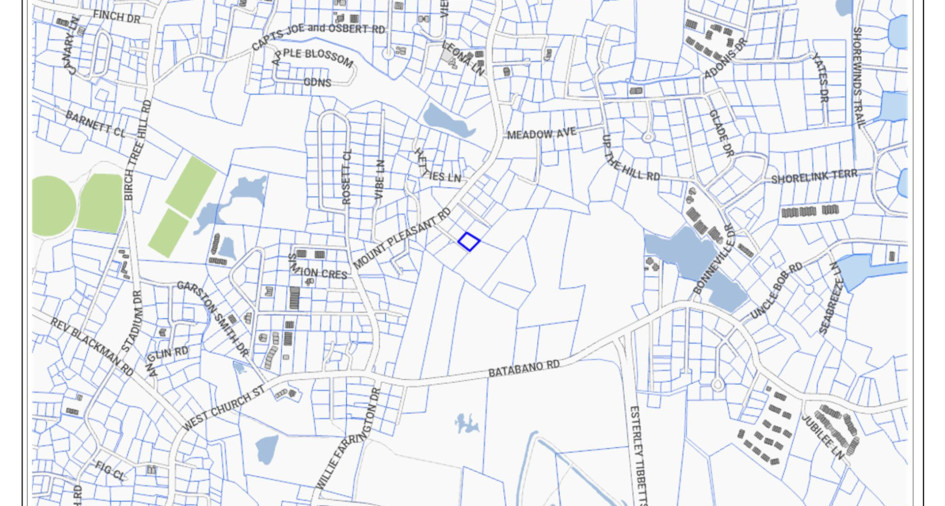 Properties