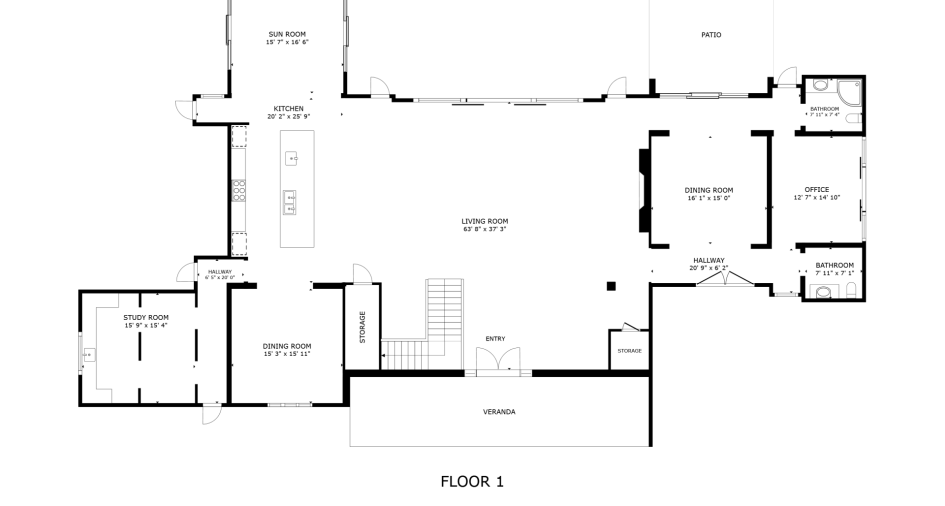 Properties