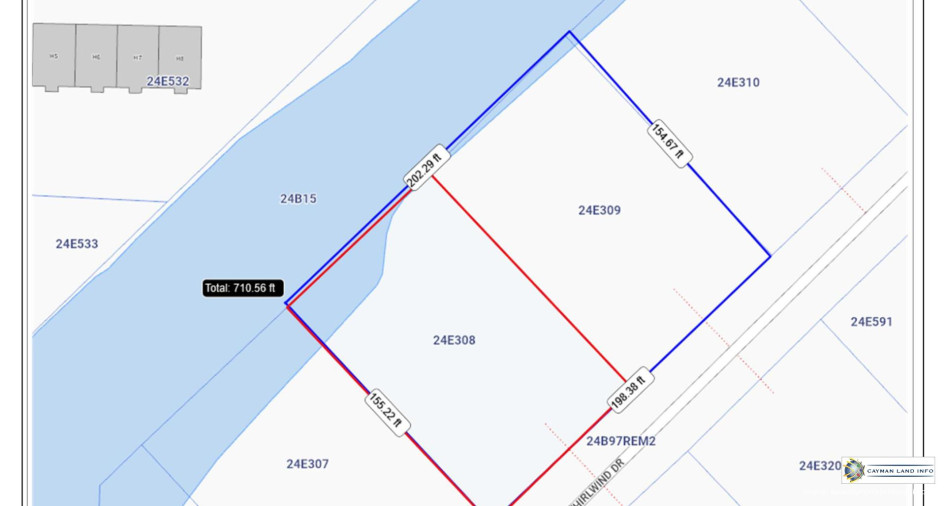 Properties