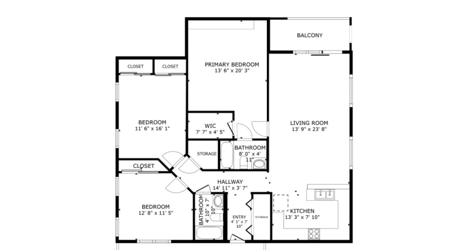 Properties