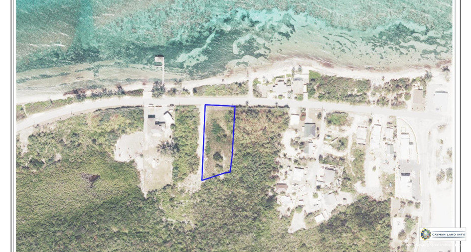 Properties