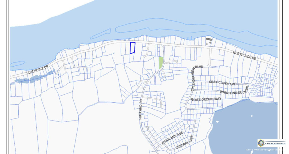 Properties