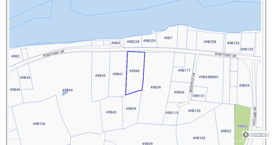 Properties