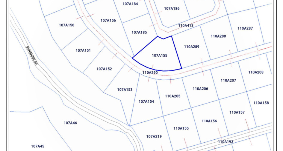 Properties