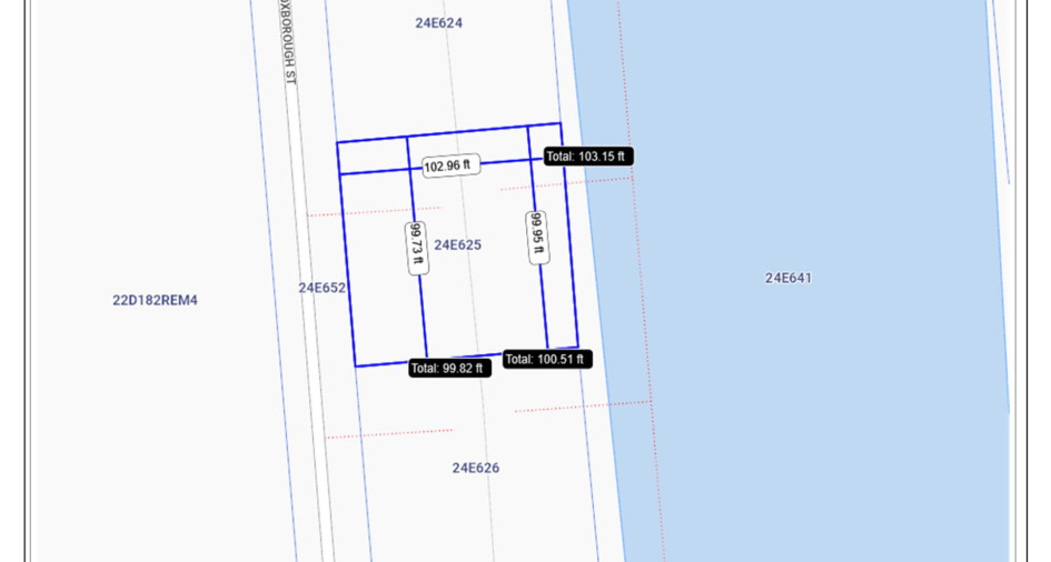 Properties