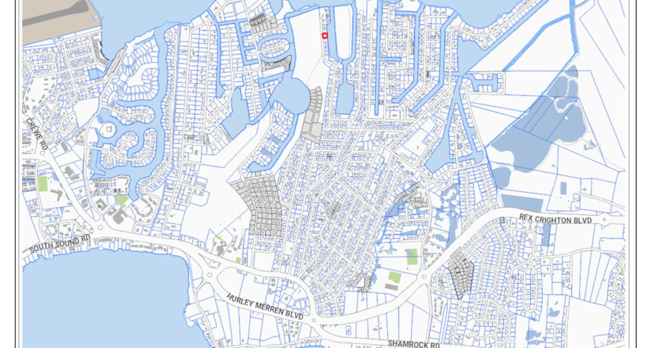 Properties