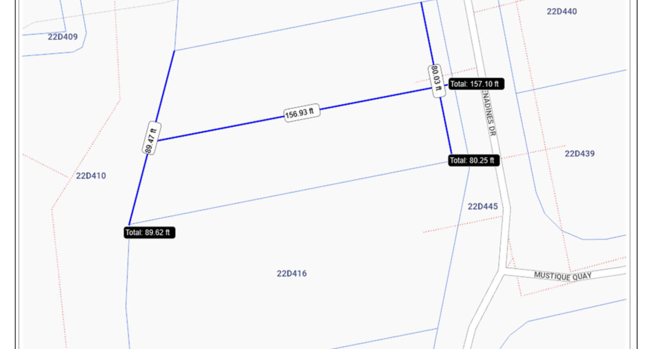 Properties