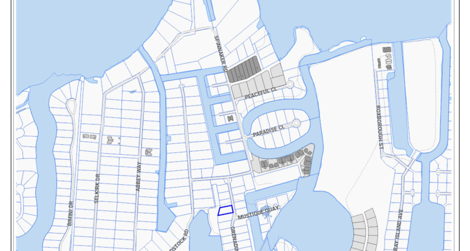 Properties