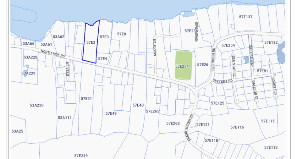 Properties