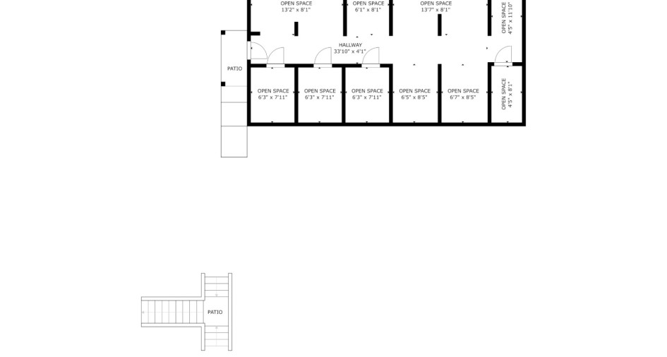 Properties