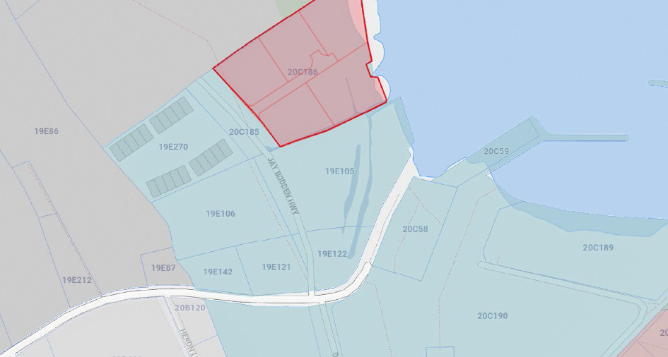 Properties