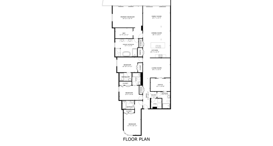 Properties