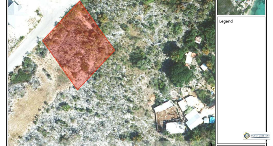 Properties