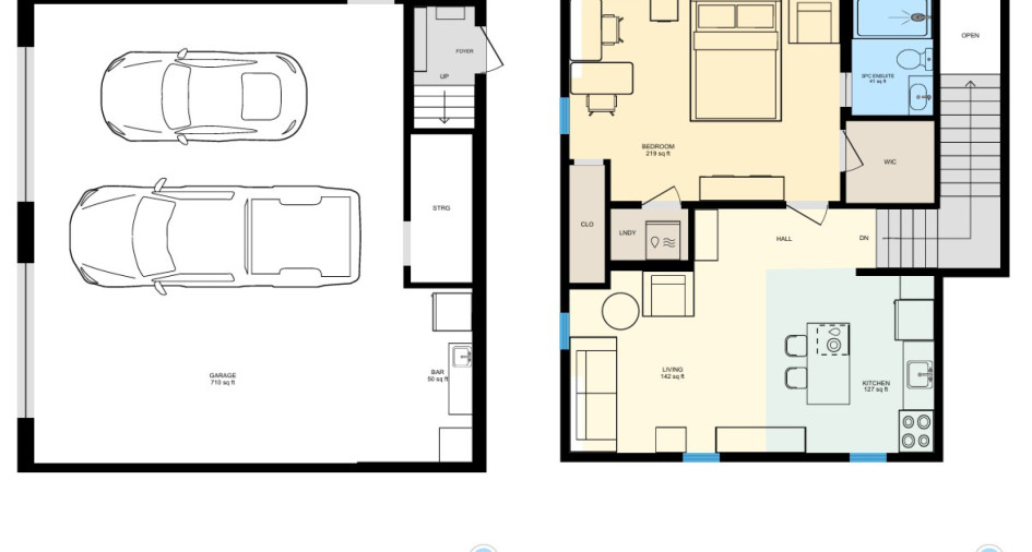 Properties