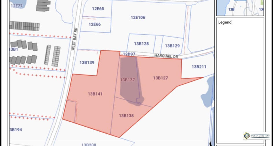 Properties
