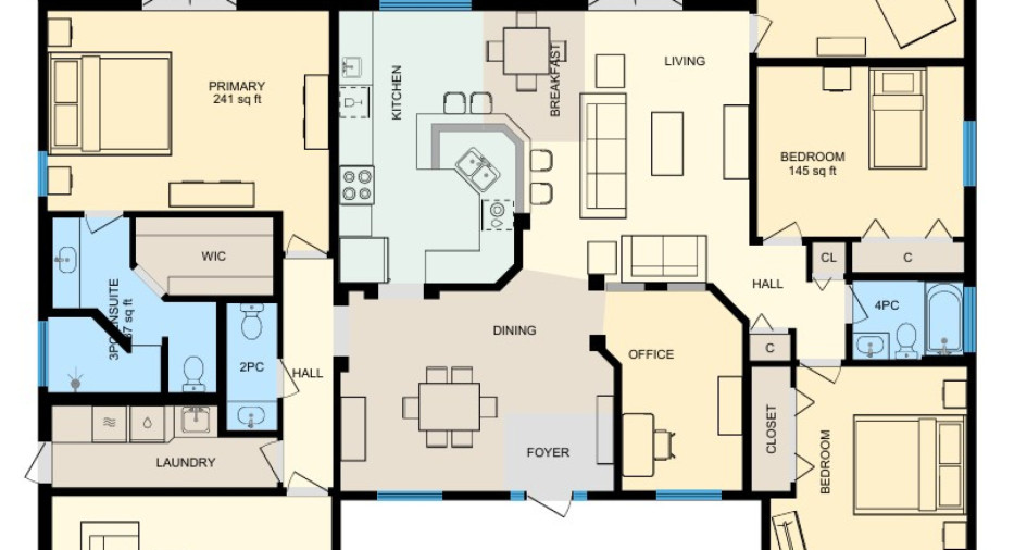 Properties