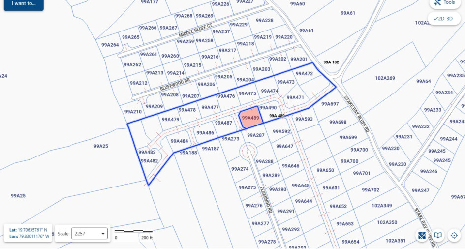 Properties