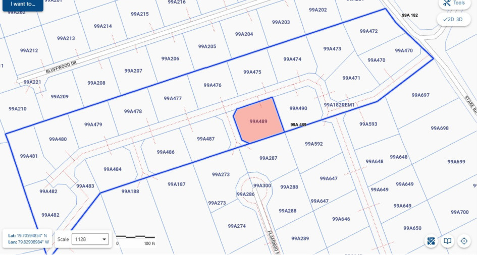 Properties