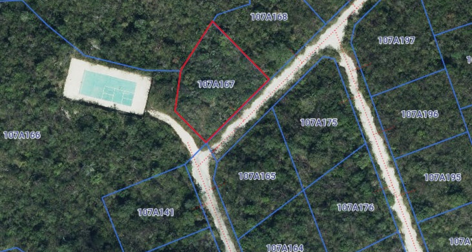 Properties