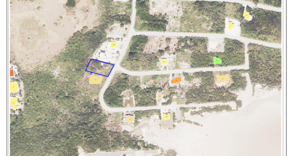 Properties