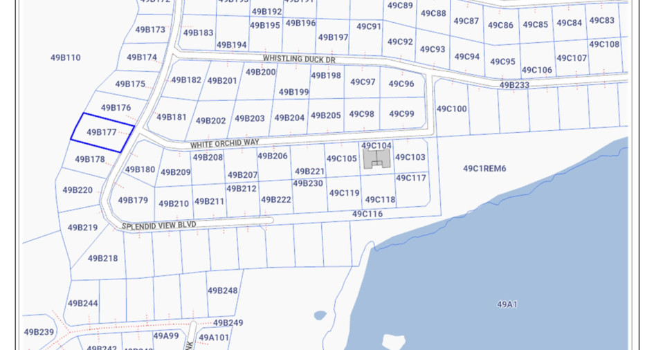 Properties