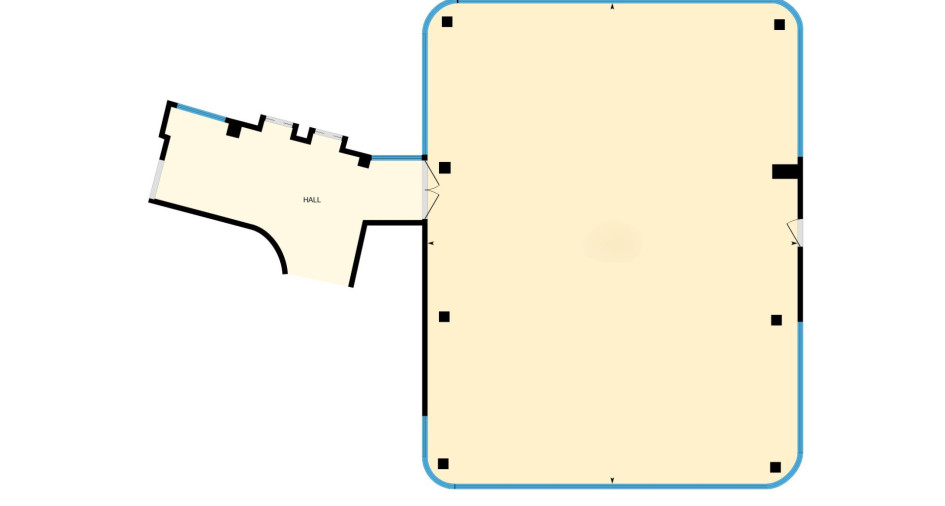 Properties