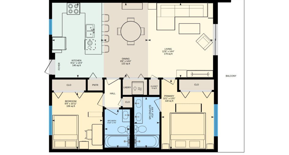 Properties