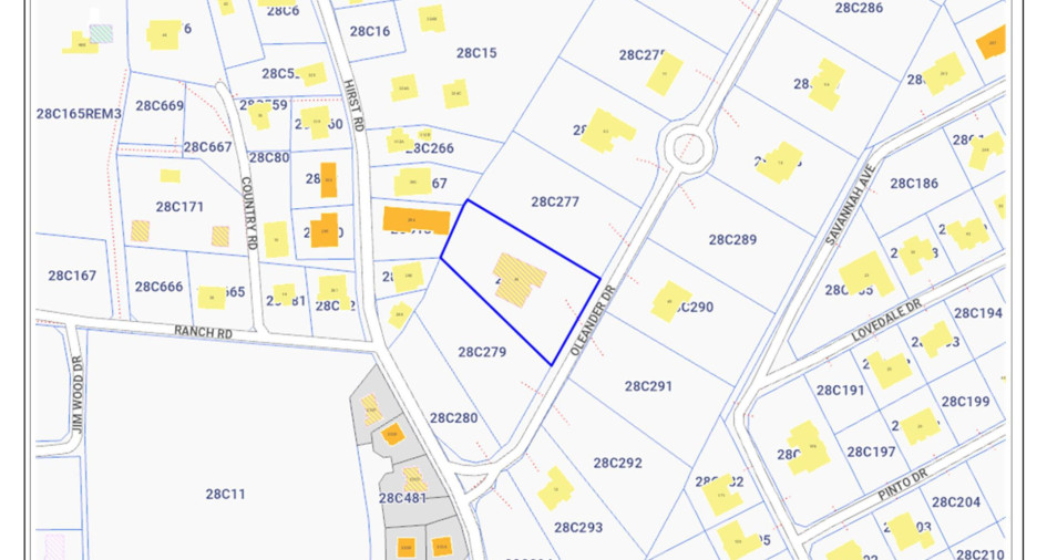 Properties