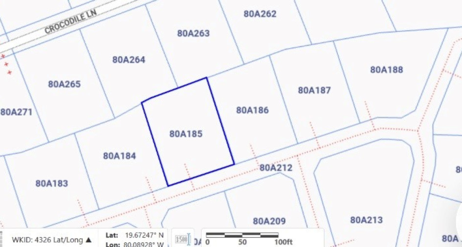 Properties