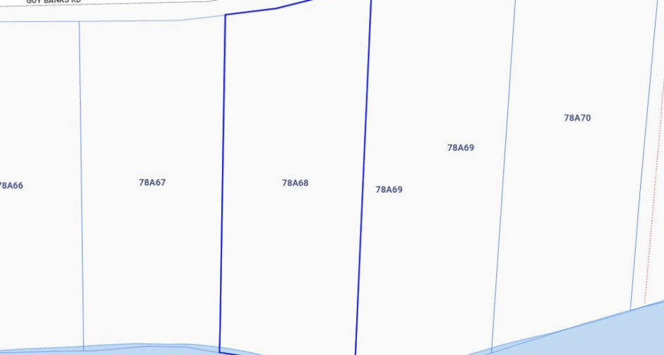 Properties