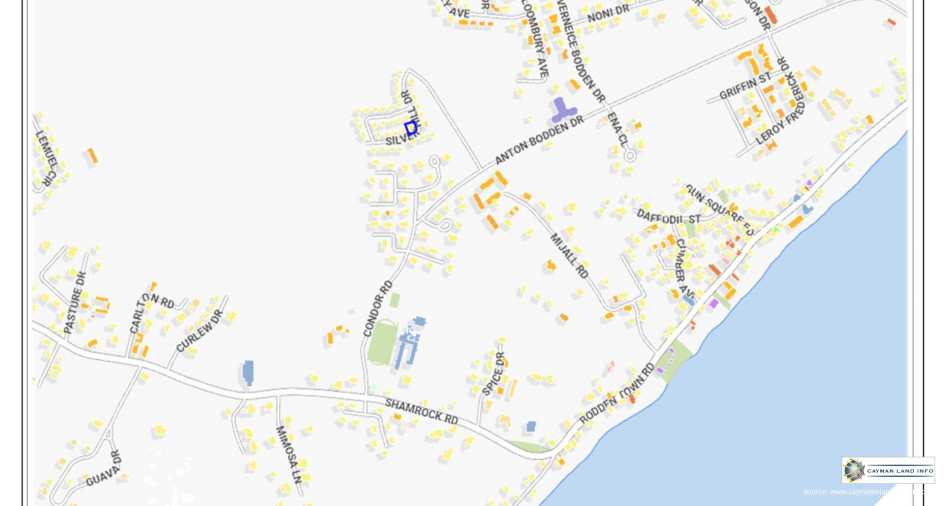 Properties