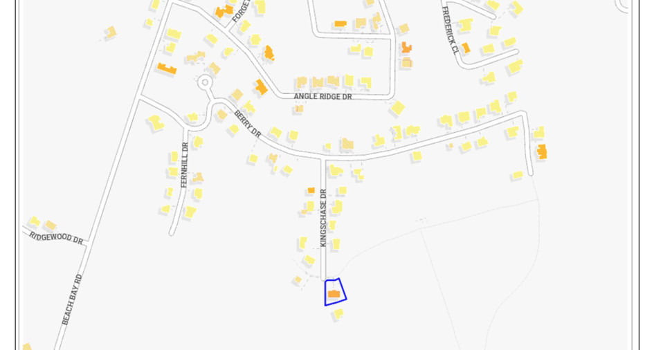 Properties