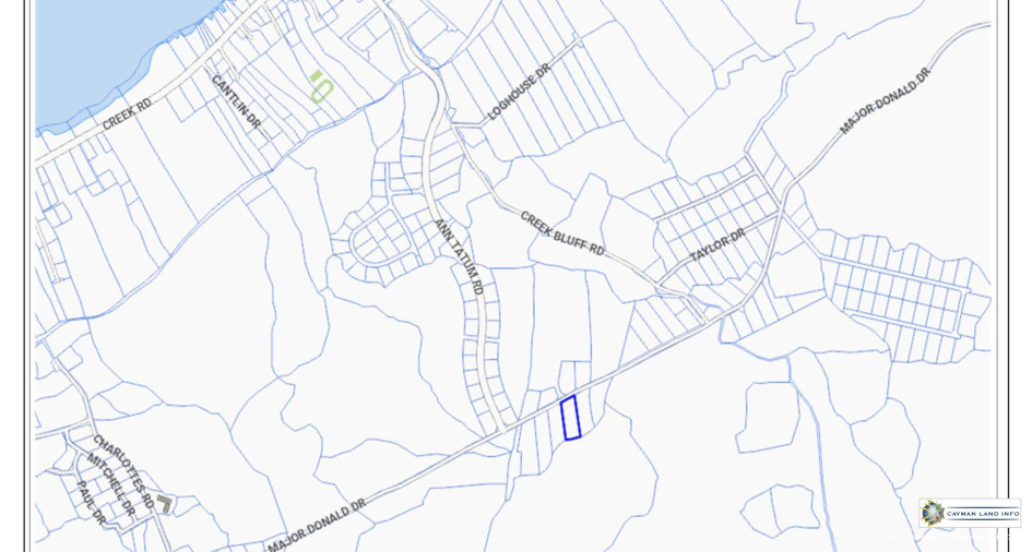 Properties