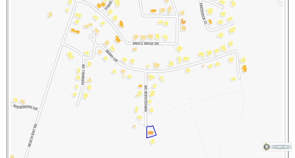 Properties