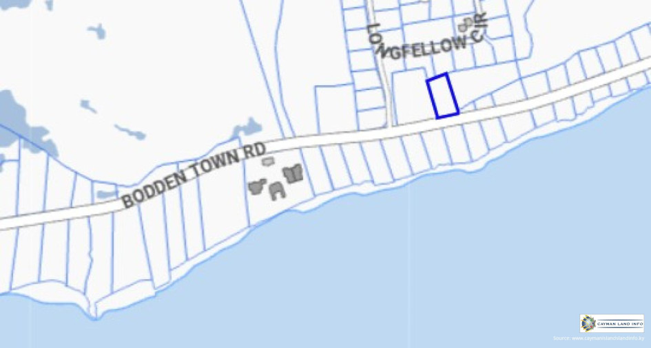 Properties