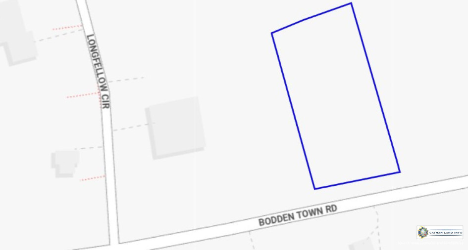 Properties
