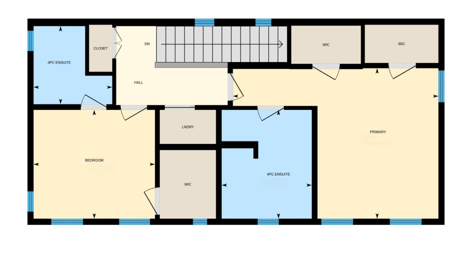 Properties